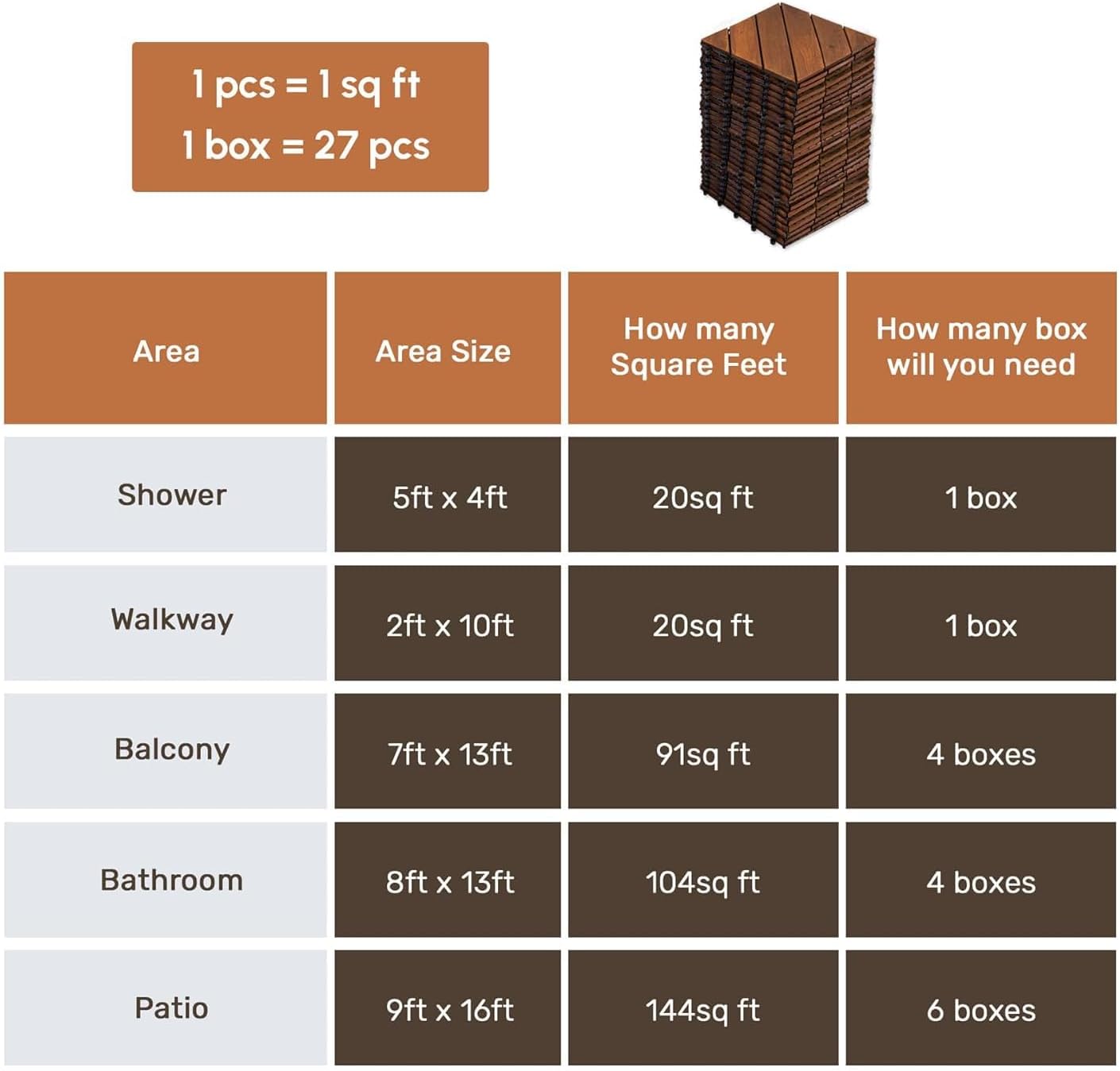 10 PCS Interlocking Deck Tiles, 12" x 12" Acacia Wood Patio Tiles with Diagonal Pattern, Weather-Resistant Snap