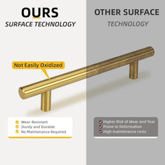 10 Pack 3 inch Gold Cabinet Handles Brushed Gold Cabinet Pulls Stainless Steel Drawer Pulls, Durable Kitchen Cabinet