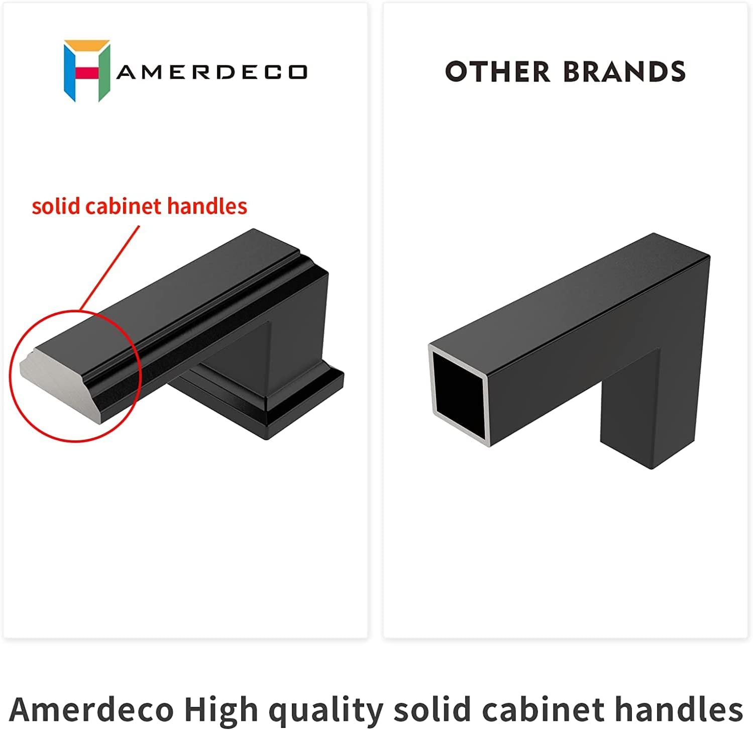 10 Pack Matte Black 5 Inch(128mm) Hole Centers Kitchen Cabinet Pulls Cabinet Hardware Kitchen Handles for Cabinets