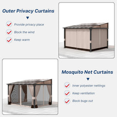 10 FT x 12 FT Lean to Gazebo, 3 in 1 Outdoor Gazebo with Sloped Roof