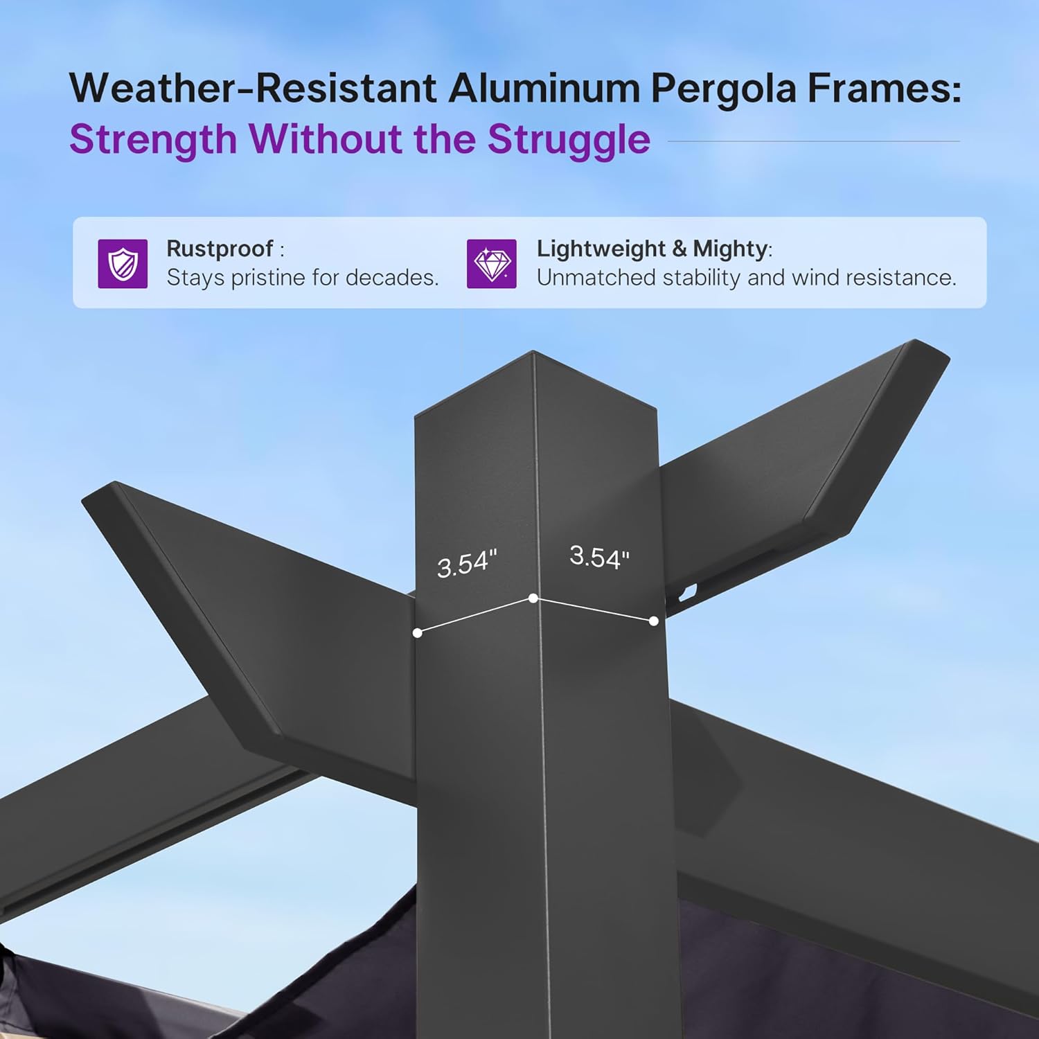 10' x 13' Aluminum Outdoor Pergola Wind-Resistant Retractable Pergola with Double Sun Shade Canopy Heavy-Duty Metal