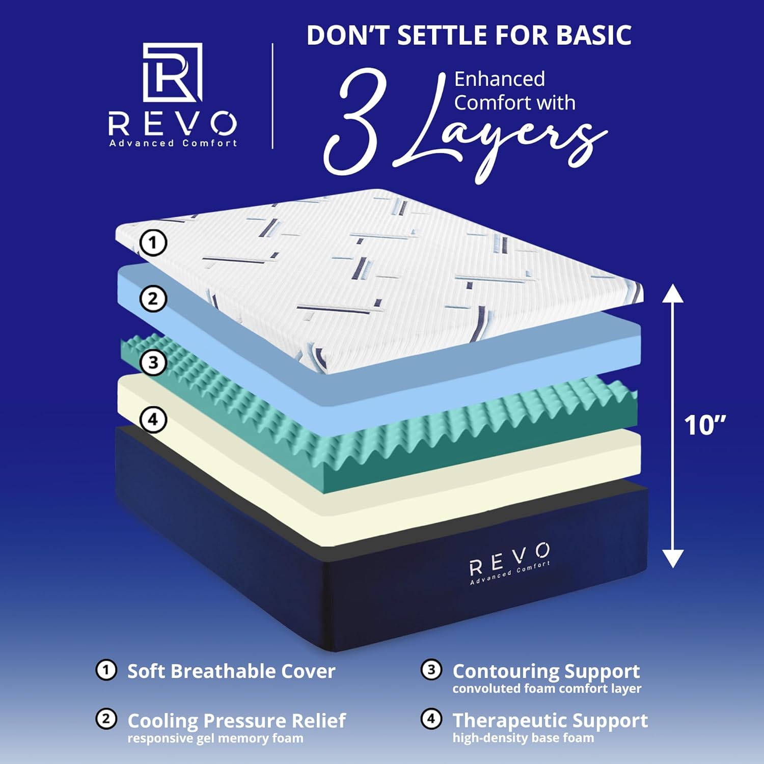 10 Inch Gel Memory Foam Mattress, Queen, Medium | CertiPUR-US certified, fiberglass-free cooling gel foam; motion