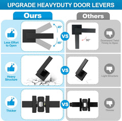 10 Pack Matte Black Door Handles Interior, Passage Door Knobs Closet Door Levers
