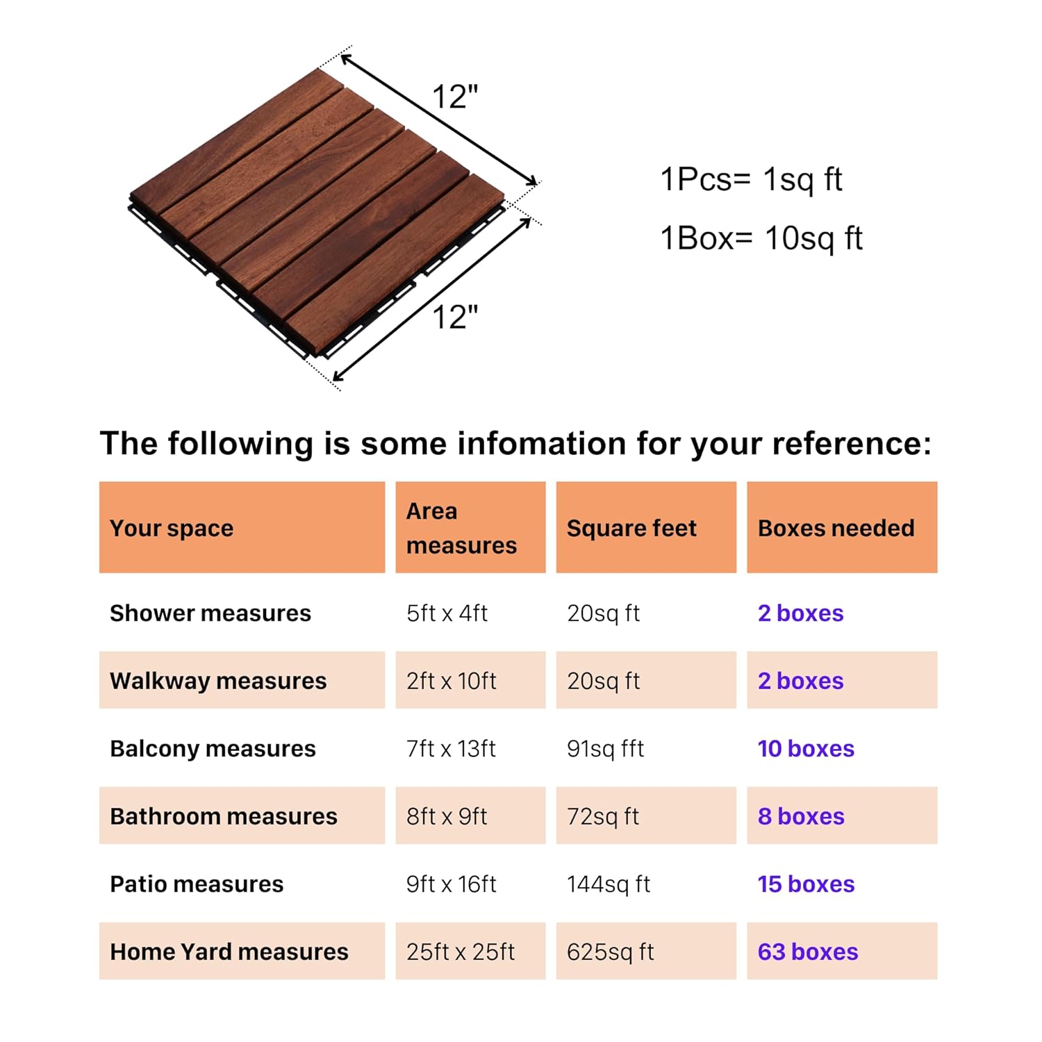 10 PCS Interlocking Deck Tiles, Solid Wood Patio Flooring Outdoor Waterproof, 12"x12"x0.8" Acacia Wood Tiles, Patio
