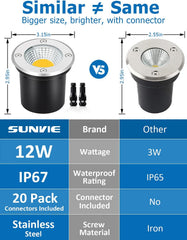 10-Pack 12W LED Low Voltage Landscape Well Lights, Stainless Steel | 12-24V AC/DC, Waterproof, 3000K Warm White