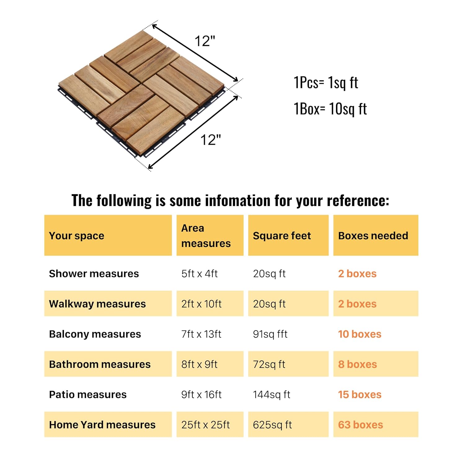 10 Pcs Outdoor Interlocking Deck Tiles, 12"x12" Acacia Wood Tiles for Patio, Porch, Balcony & Poolside, Checker