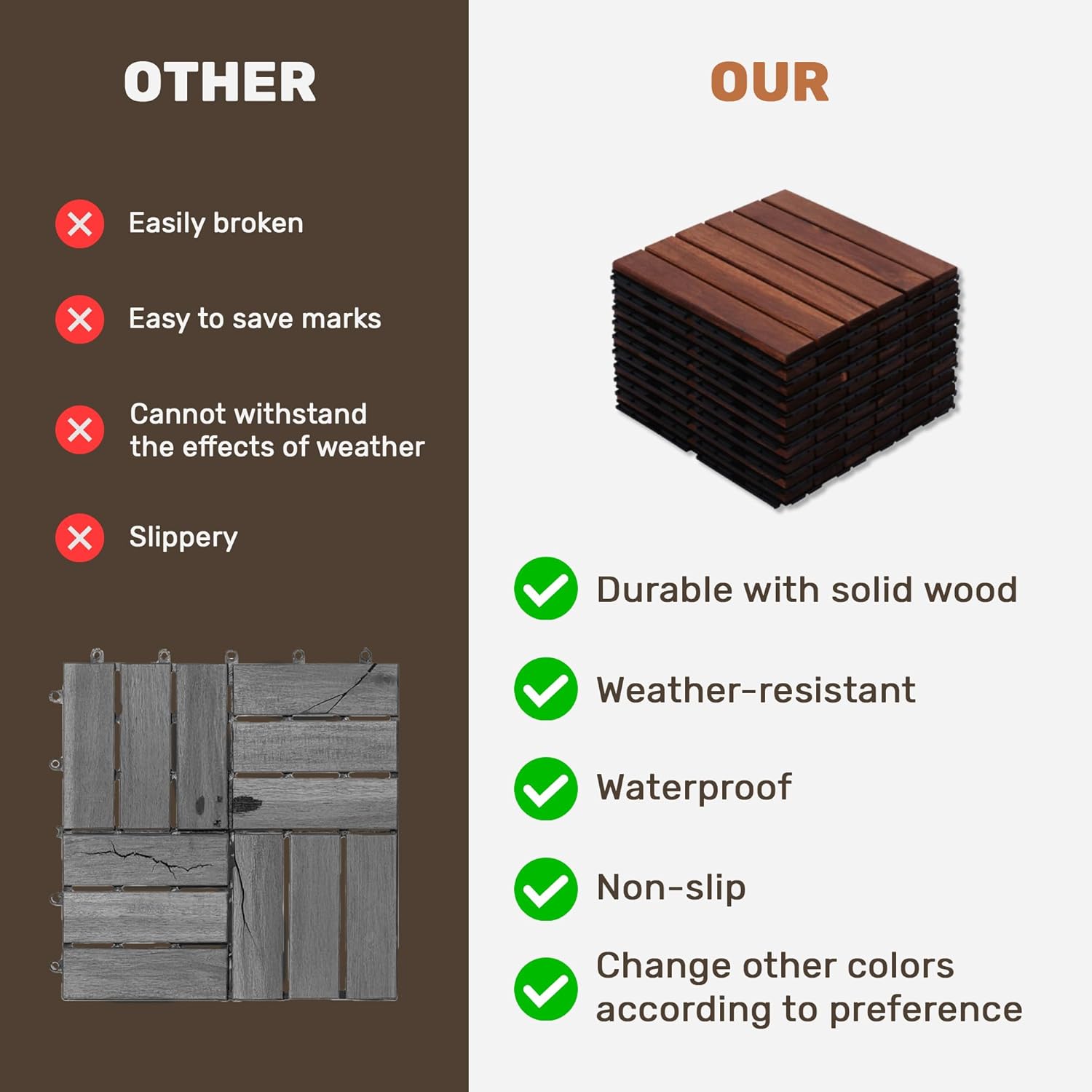 10 Pack Acacia Wood Interlocking Deck Tiles, 12x12 Outdoor Flooring, Non-Slip & Weather Resistant, Easy DIY Patio Tiles