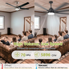 100" Ceiling Fan with LED Light and Remote - Black