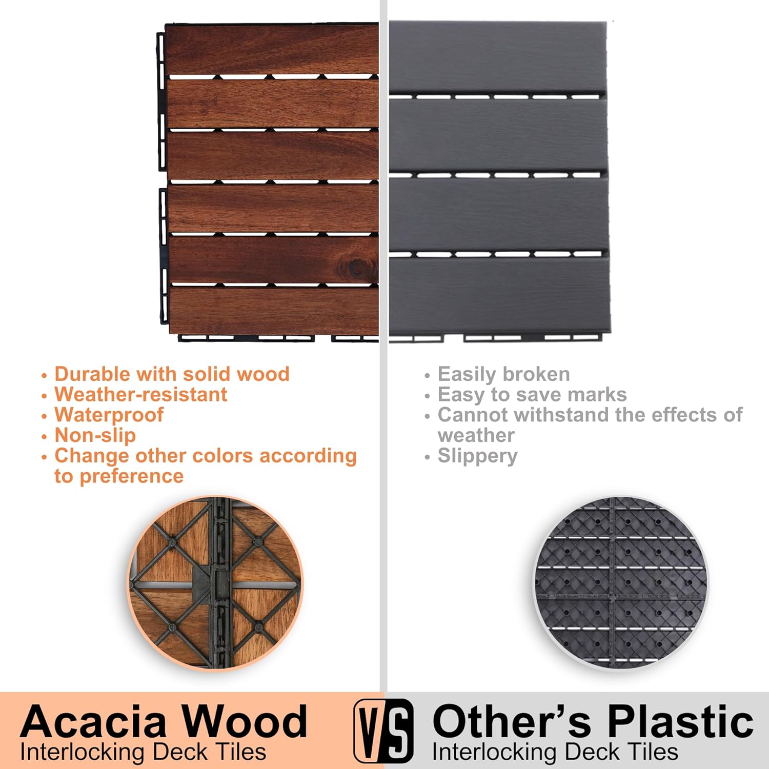 10 PCS Interlocking Deck Tiles, Solid Wood Patio Flooring Outdoor Waterproof, 12"x12"x0.8" Acacia Wood Tiles, Patio