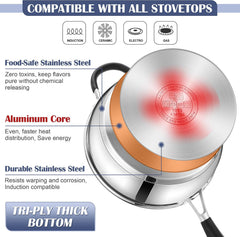 10-Piece Stainless Steel Cookware Set - Induction Pots and Pans Set | Tri-Ply Base with Stay-Cool Handles, Dishwasher