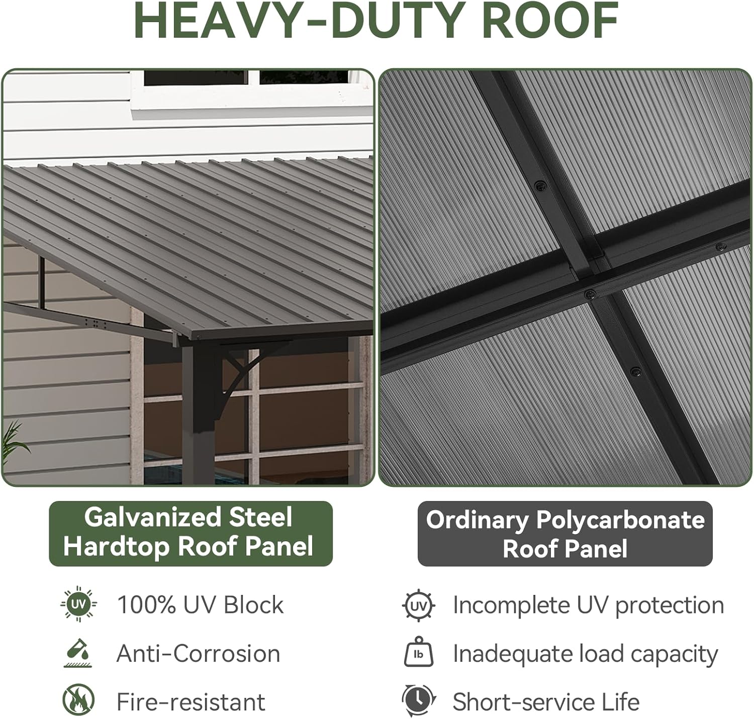 10' x 14' Lean to Gazebo, Upgraded Hardtop Outdoor Pergola with Sloping Galvanized Steel Roof