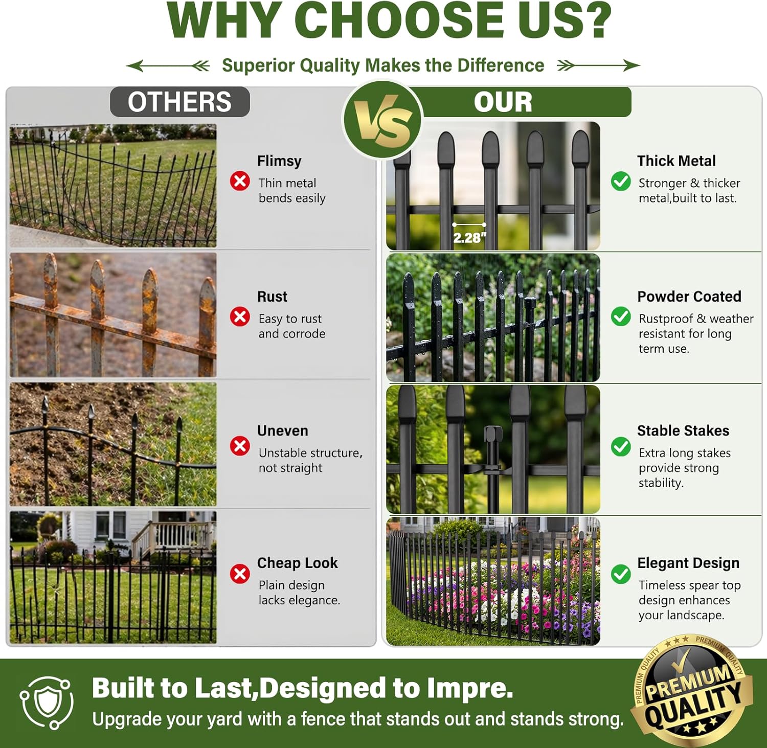 10 Panels No Dig Decorative Garden Fence with Gate, 32in(H) × 22ft(L) Heavy-Duty Rustproof Metal Panels, Outdoor Dog