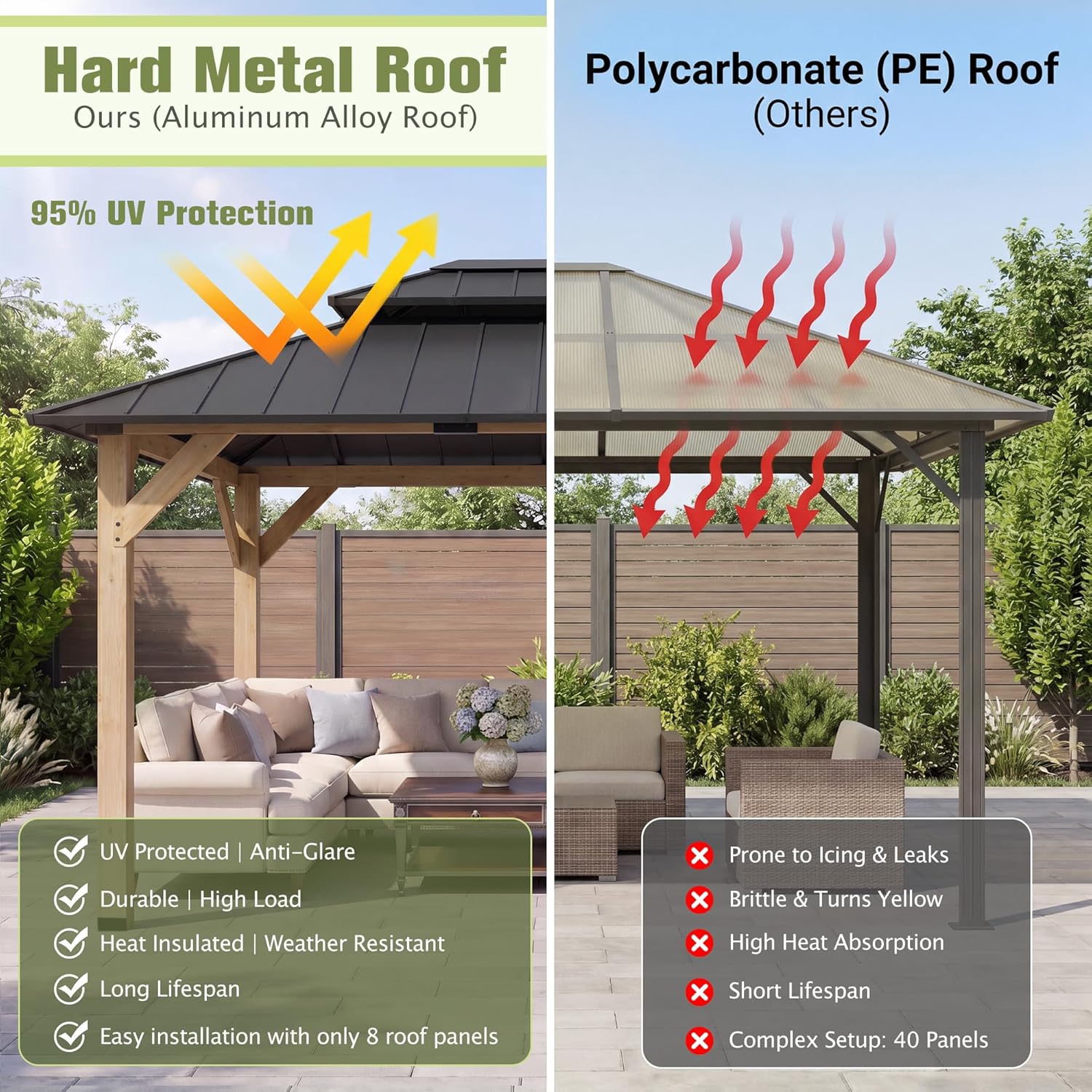 10' x 12' Wooden Gazebo,Patio Hardtop Gazebo Wood,DIY Color Permanent Pavilion with Galvanized Steel Double Metal Roof
