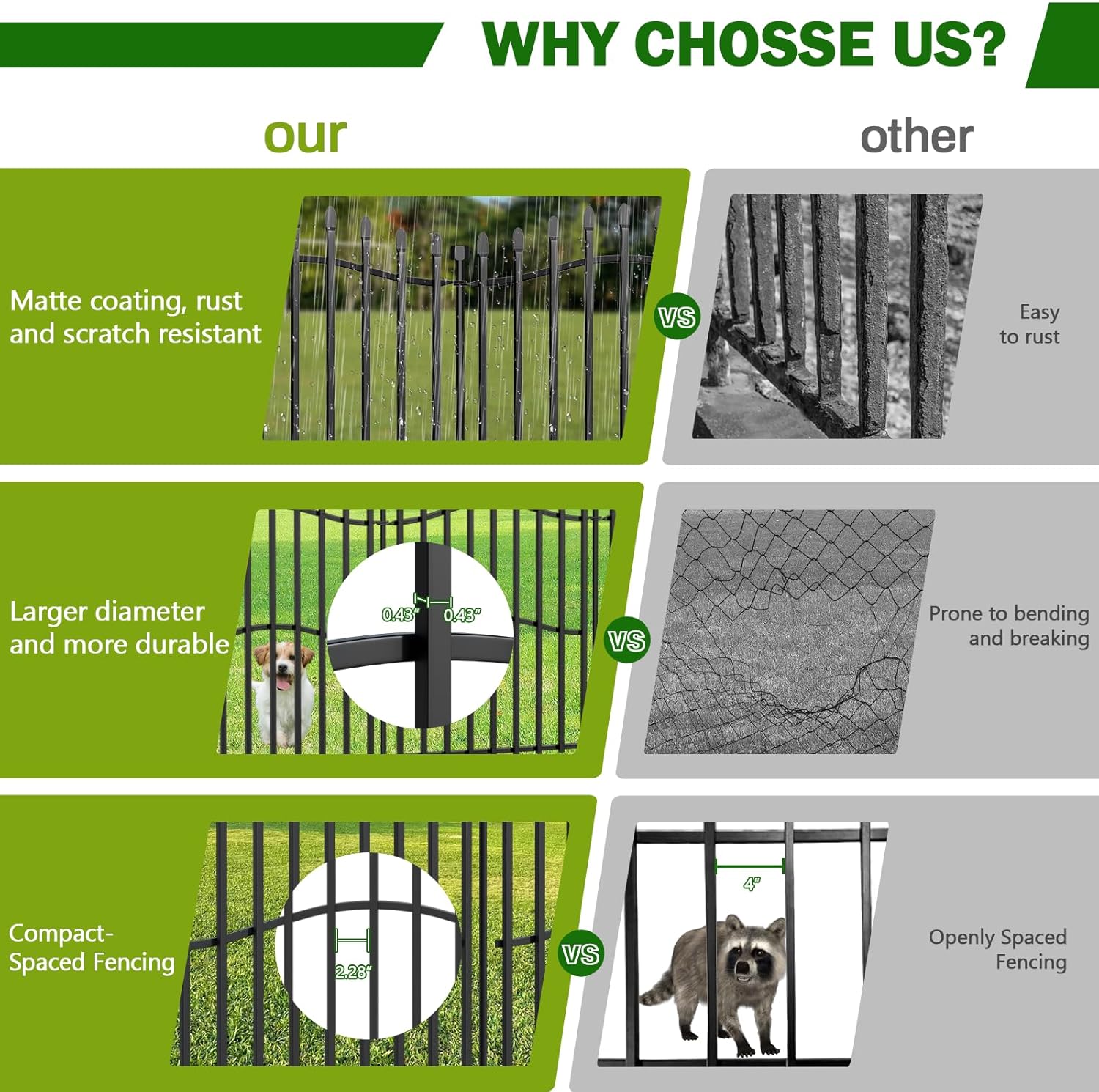 10 Panels Tall No Dig Garden Fence - 40in H x 22.5ft L, Reinforced Square Tube Rustproof Animal Barrier, Decorative
