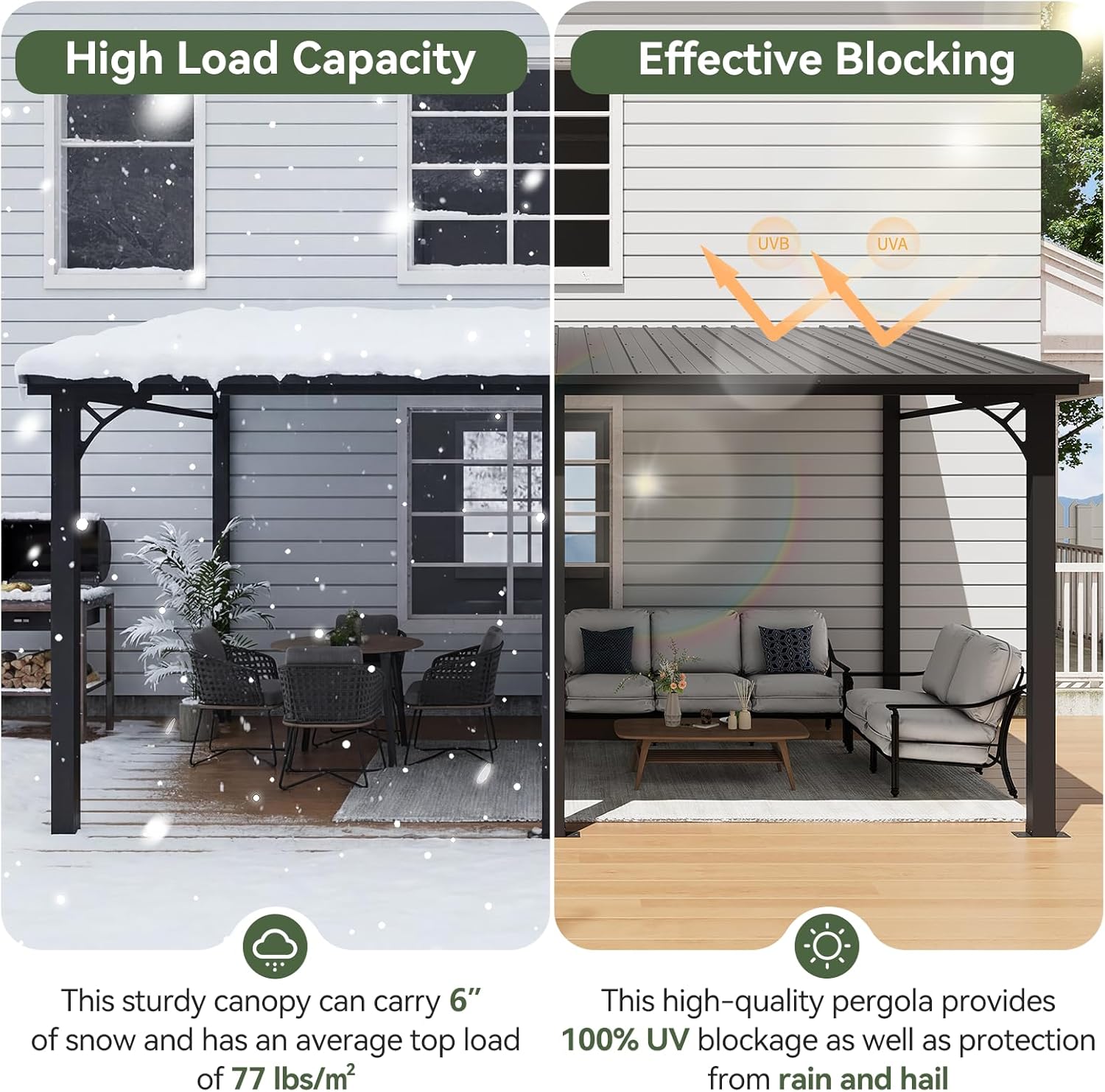 10' x 14' Lean to Gazebo, Upgraded Hardtop Outdoor Pergola with Sloping Galvanized Steel Roof