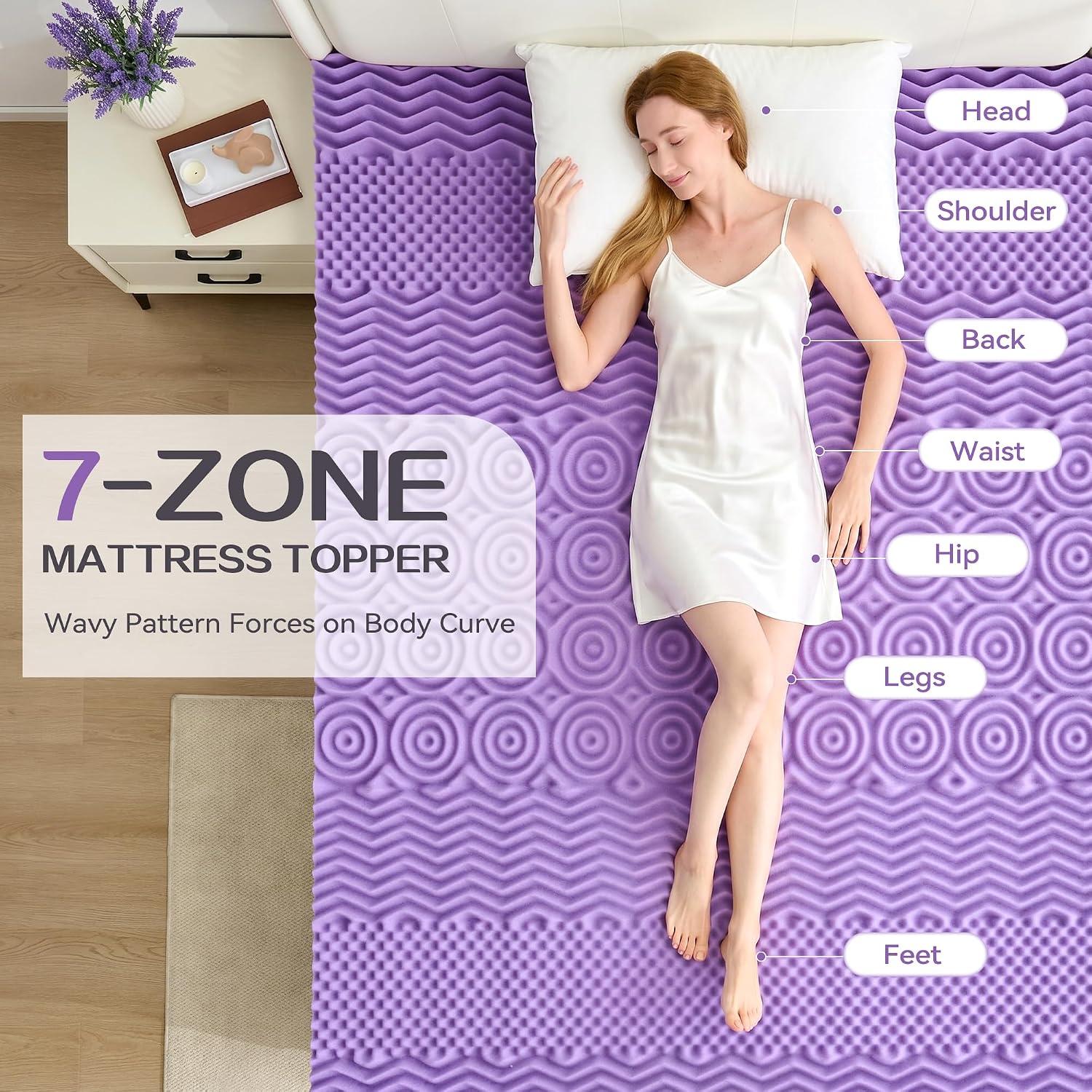 1.5 Inch 7-Zone Memory Foam Mattress Topper Queen Size, Soft Mattress Pad for Back Pain Relief, Egg Crate Bed Topper