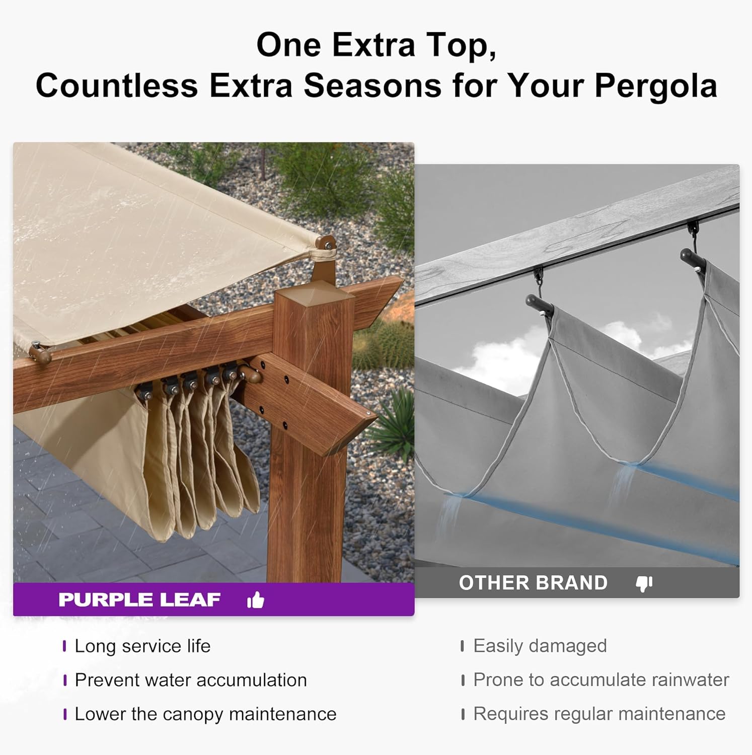 10' x 10' Outdoor Retractable Pergola with Sun Shade Canopy Patio Metal Shelter for Garden Porch Pavilion Natural Wood
