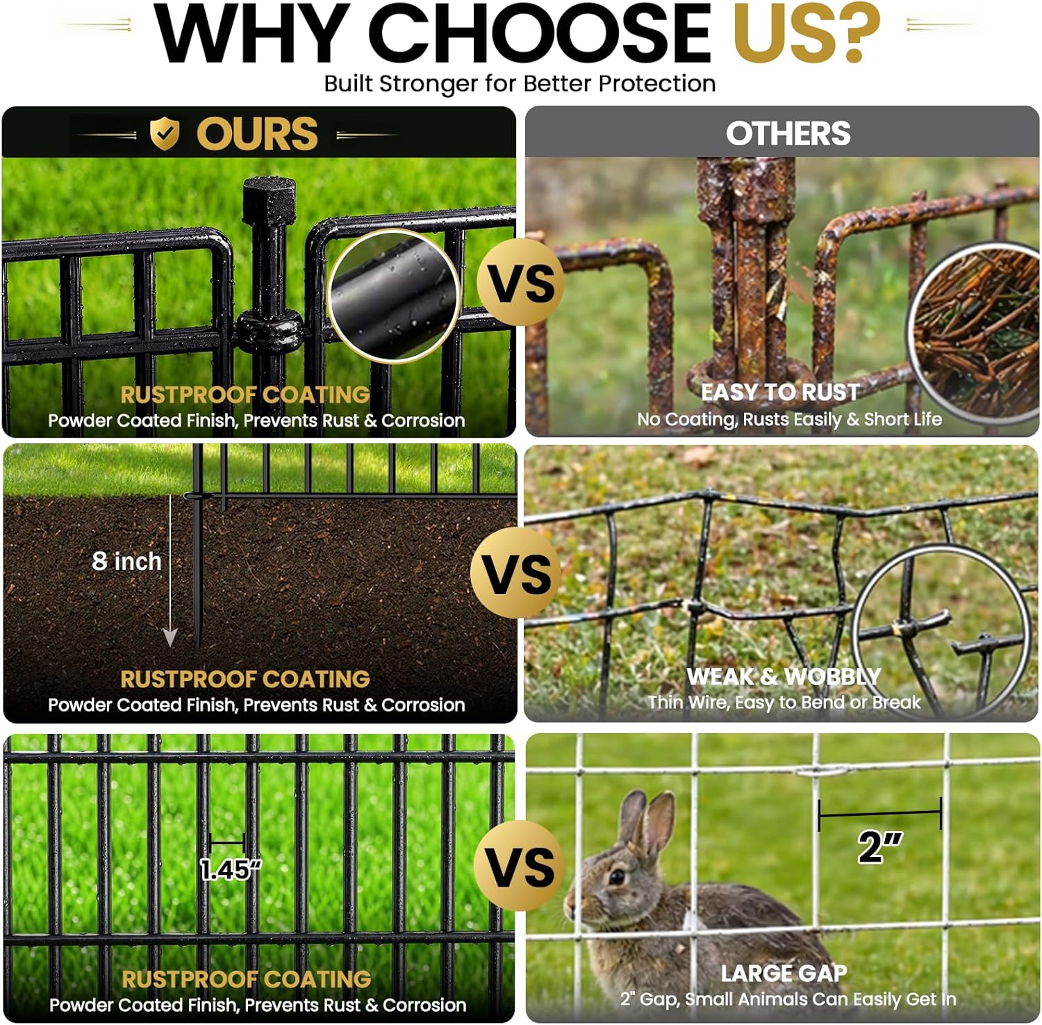 10 Panels No Dig Garden Fence with Gate, 34in(H) × 22.5ft(L) Decorative Metal Outdoor Dog Fence, Rustproof Pet