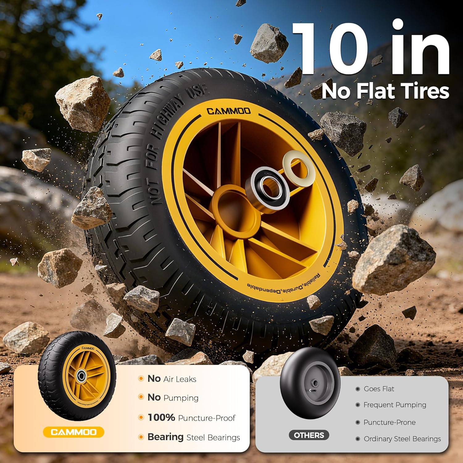 10-in NO-Flat Tires 600lb Garden Dump Cart 4 Cu.Ft. Wheelbarrow | Garden Wagon Quick-Release Dumping Garden Cart